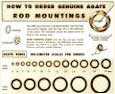 Conolon Rod Ads Img